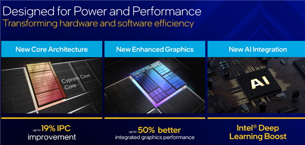 让AI无处不在！Intel祭出全新VPU：超高能效碾压GPU(图4)