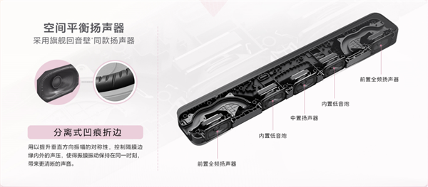 年轻人的第一台回音壁 索尼新款轻巧型全景声回音壁HT(图2)