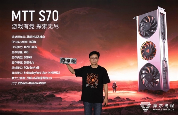 一文了解摩尔线程MTT S70显卡！国产显卡最新大作(图2)