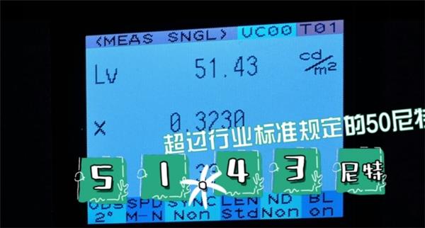 实证媲美商业投影亮度！Vidda C1 Pro成功挑战电影院千吋巨幕(图3)