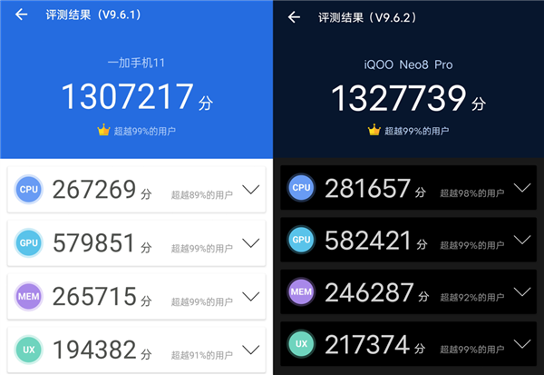 天玑9200+首发体验：联发科又表演了一次力大砖飞(图4)