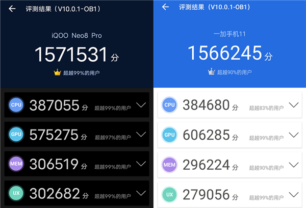 天玑9200+首发体验：联发科又表演了一次力大砖飞(图5)