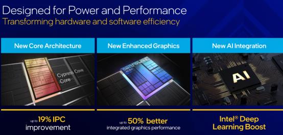 让AI无处不在！Intel拿出全新VPU：超高能效碾压GPU(图4)