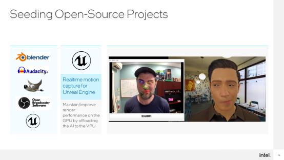 让AI无处不在！Intel拿出全新VPU：超高能效碾压GPU(图11)