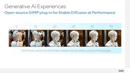 让AI无处不在！Intel拿出全新VPU：超高能效碾压GPU(图12)