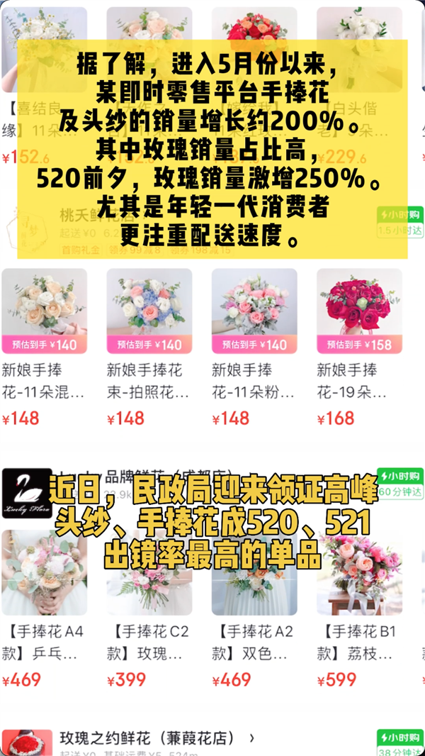 京东到家520神助攻登上热搜 鲜花小时达销量环比增长超10倍(图2)