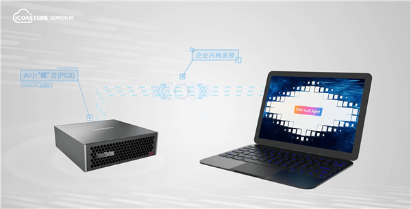 AI破解 PPAP “效率黑洞”：联想 PGX + 海岸线科技重构汽车供应链审核范式(图1)