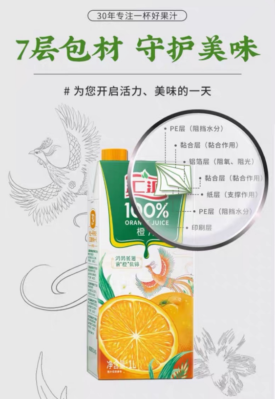 惊蛰至 用一杯汇源果汁唤醒春天(图3) 惊蛰至 用一杯汇源果汁唤醒春天(图3)