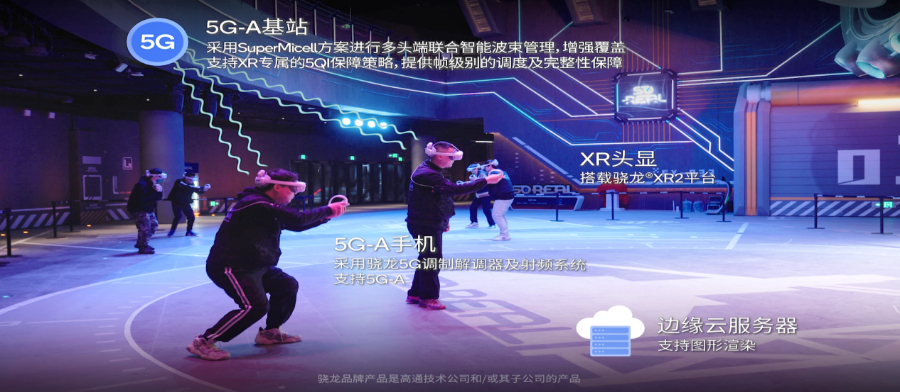 媒体管家|“数字样板工程”实践案例:高通携手各方打造首个5G-A多并发大空间XR竞技游戏业务试点