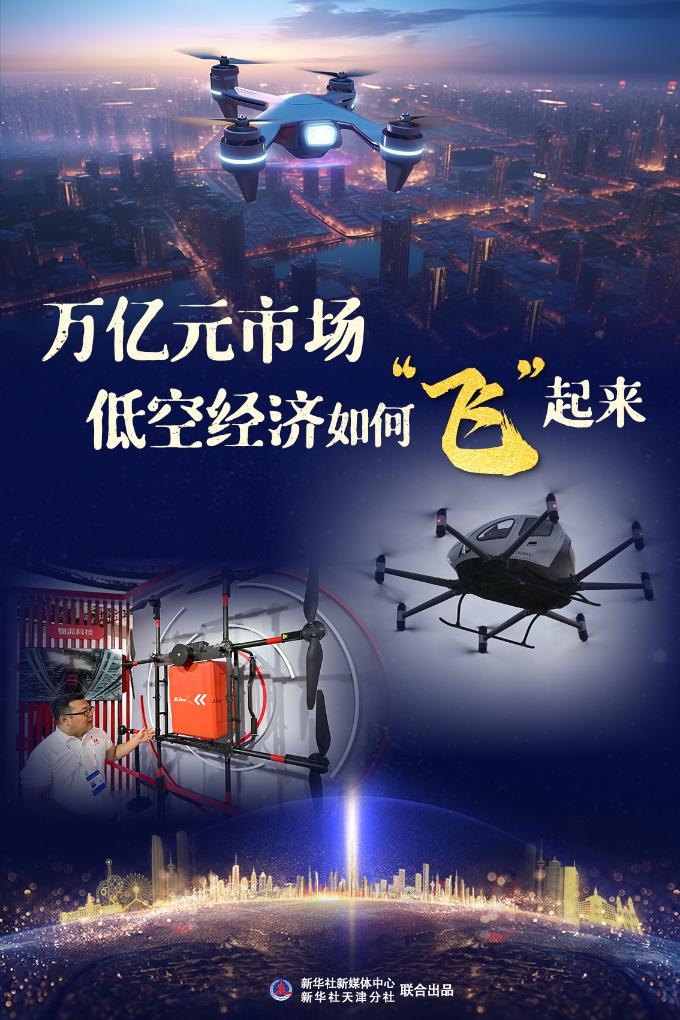 低空经济万亿元市场,低空经济如何“飞”起来?