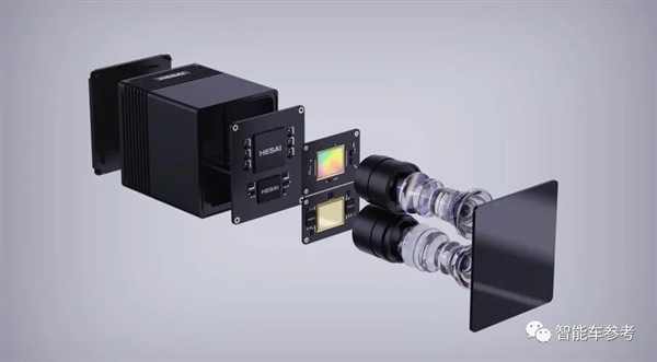 卖一个赚46块！激光雷达首次盈利 禾赛科技：感谢理想(图9)