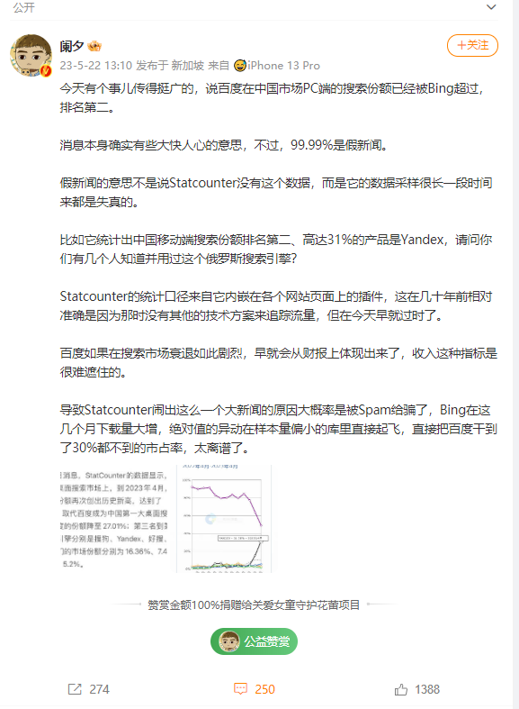 一场乌龙？百度仍是国内桌面搜索引擎第一：必应靠边站(图5)