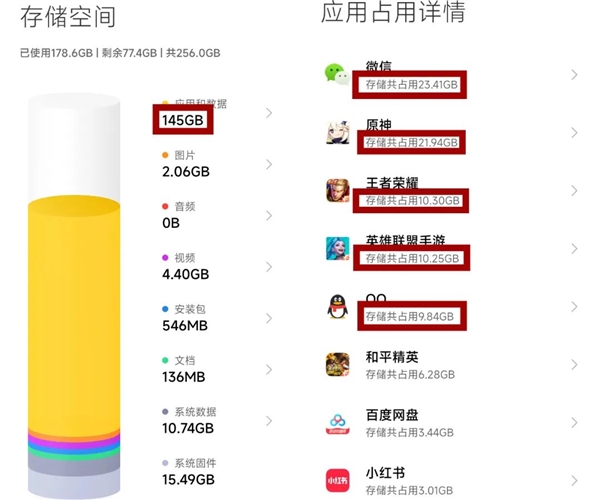 小米OPPO贴身肉搏！1TB手机只要2399 还有240W快充+2K屏(图1)