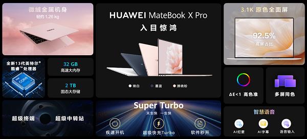 华为举办夏季全场景新品发布会 华为MatePad Air等十余款新品重磅发布(图7)