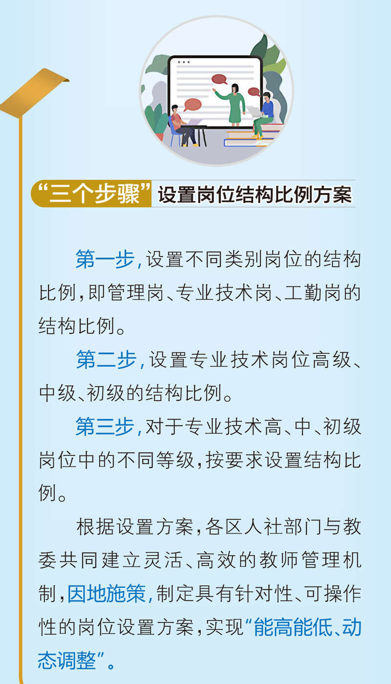 北京中小学岗位实行区级统筹,鼓励教师轮岗交流 北京中小学岗位实行区级统筹,鼓励教师轮岗交流